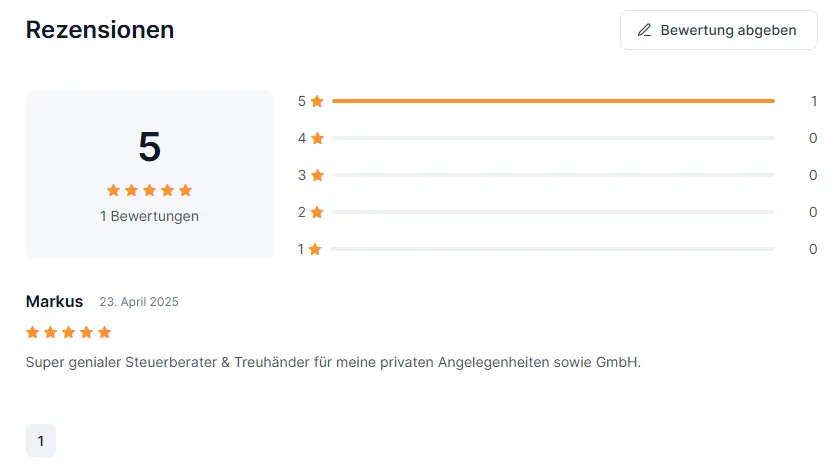 Telegram Bot Reviews